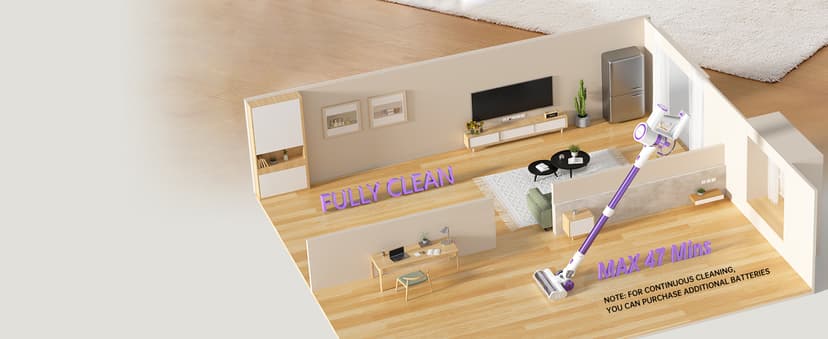 FABULETTA Cordless Vacuum Cleaner for Home, 500W Lightweight Vacuum Cleaner with MAX 50 Min Detachable Battery, Brushless Motor, 6 in 1 Stick Vacuum for Hardwood Floors and Carpet Pet Hair Car(Purple)