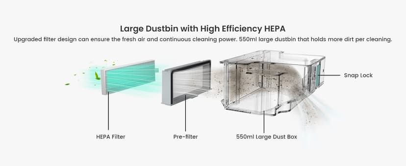 Lefant M310 Robot Vacuum Cleaner, 4500Pa Powerful Suction, PreciSense Obstacle Avoidance, Mini, Quite, 160 Mins Self-Charging Robotic Vacuums, App/Voice/Remote, Ideal for Pet Hair Hard Floors, Black