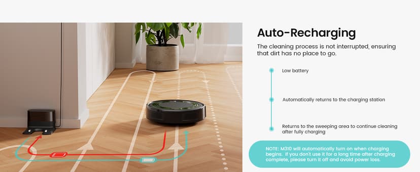 Lefant M310 Robot Vacuum Cleaner, 4500Pa Powerful Suction, PreciSense Obstacle Avoidance, Mini, Quite, 160 Mins Self-Charging Robotic Vacuums, App/Voice/Remote, Ideal for Pet Hair Hard Floors, Black