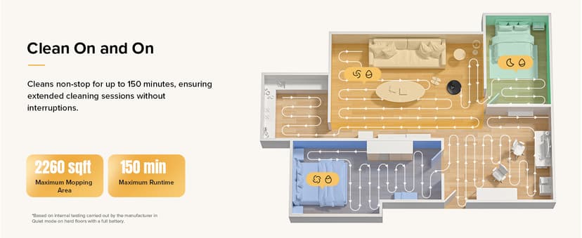 roborock Q7 M5 Robot Vacuum and Mop Combo, 10,000Pa HyperForce Suction, Robotic Vacuum Cleaner, Dual Anti-Tangle System, APP-Controlled Mopping, LiDAR Navigation, for Pet Hair and Carpet, Black