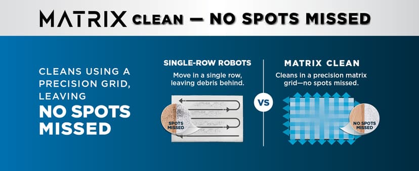 Shark Matrix Plus 2in1 Robot Vacuum & Mop with Sonic Mopping, Matrix Clean, Home Mapping, HEPA Bagless Self Empty Base, CleanEdge, for Pet Hair, Wifi, Black/Silver (RV2610WA)