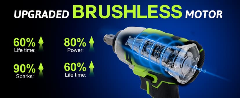 Yougfin Cordless Impact Wrench 1/2 inch for Lug Nuts, 20V Brushless Power Impact Gun Kit 400N.M, 4.0 Ah Battery Powered Impact Driver Heavy Duty, Electric Impact Wrench for Car Home