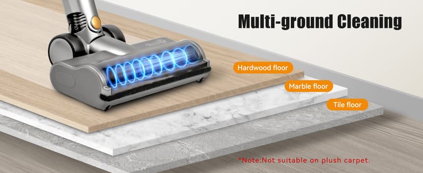 E.LUO Cordless Vacuum Cleaner 350W/≥24KPA Powerful Stick Vacuum with Led Screen Max 60 Mins Runtime Vacuum Cleaner with Rechargeable 2500 mAh Battery for Home Hard Floor Carpet Car Pet