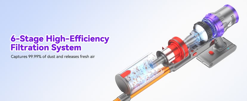 Coovy Cordless Vacuum Cleaner SU7, 580W 45Kpa 70 Minutes Runtime Stick Vacuum with Touch Screen, Anti-Tangle Wireless Powerful Lightweight Vac for Home Pet Hair Carpet Hardwood, Gold