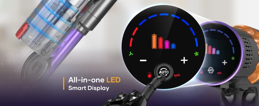Cordless Vacuum Cleaner, 550W/45Kpa Stick Vacuum with Smart Display, MAX 65Mins Runtime Vacuum Cleaners for Home, Auto Mode & Anti-Tangle Lightweight Vacuum for Pet Hair/Carpet/Floor