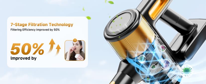 Cordless Vacuum Cleaner, 8 in 1 Powerful Stick Vacuum with 45min Runtime, Anti-Tangle Vacuum Cleaners for Home, Lightweight Handheld Wireless Vacuum for Hardwood Floor Carpet pet Hair, Gold