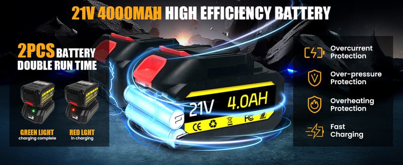 Cordless 1/2 Inch Impact Wrench,1000 N.m(740 Ft-lbs) Brushless High Torque Electric Impact Gun, 3300RPM Power Impact Driver, 2x 4.0AH Li-ion Battery,Charger & 6Pcs Sockets for Car Home DIY Furniture