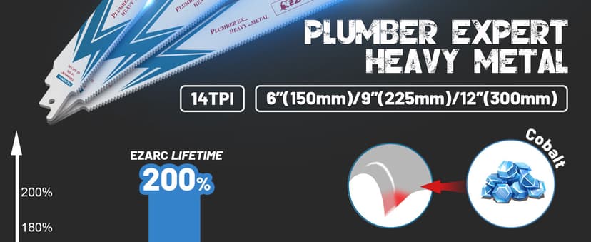 EZARC Reciprocating Saw Blade Bi-Metal Cobalt Sabre Saw Blades for Heavy Metal Cutting 6-Inch 14TPI R626PM+ (5-Pack)