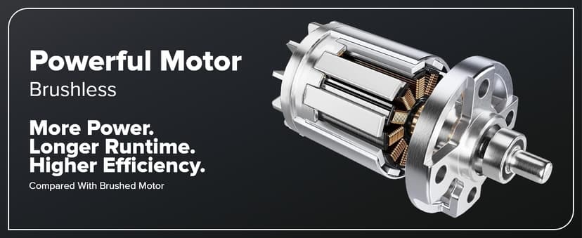 Greenworks 24V Cordless Brushless 400 in-lbs Drill/Driver+1950 in-lbs Impact Driver Combo,High Torque, Lightweight, (2) 2.0Ah USB-C Batteries(12,000mAh Power Bank) and 65W USB-C Fast Charger(3-Port)