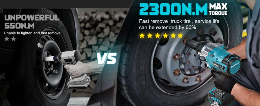 Cordless Impact Wrench 1/2" Compatible with Makita 18V Battery, 1700 Ft-lbs High Torque Impact Driver, Electric Impact Gun with 4 Speed Modes & LED Light for Car, Truck, Mower(Bare Tool)