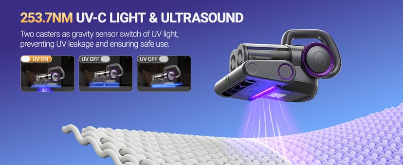 FEPPO Mattress Vacuum Cleaner, 16Kpa Bed Vacuum Cleaner with 253.7nm UV-C Light, 140°F Heat, HEPA Filter & Ultrasonic, Versatile Handheld Vacuums for Bed, Sofa, Couch, Crib(Corded, 500W)