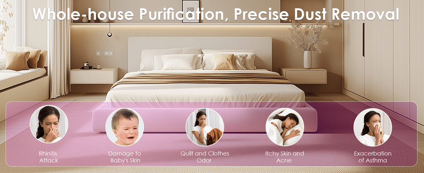 Cordless Mattress Vacuum Cleaner, Bed Vacuum Cleaner with 18Kpa Suction 253.7nm UV-C Light & 80000Rpm Rotation Ultrasonic Tech Double-Cup, Portable Handheld Vacuum for Bed/Fabric Sofa/Carpet Cleaning