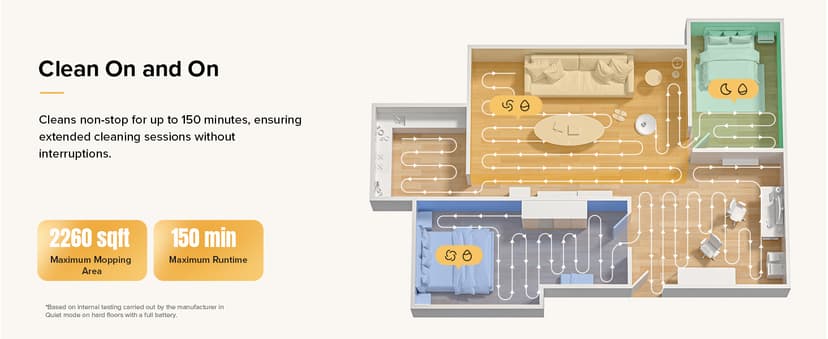 roborock Q7 M5 Robot Vacuum and Mop Combo, 10,000Pa HyperForce Suction, Robotic Vacuum Cleaner, Dual Anti-Tangle System, APP-Controlled Mopping, LiDAR Navigation, for Pet Hair and Carpet, White