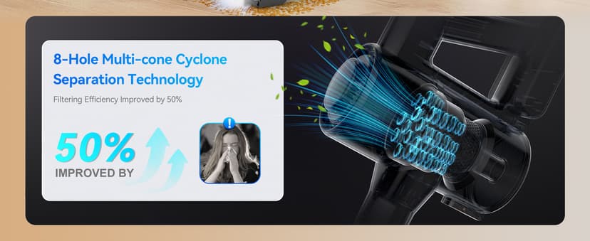 N8 Cordless Vacuum Cleaner, Lightweight Stick Vacuum with Powerful Suction, 2200mAh Battery, 40 Mins Runtime, Self-Standing, Rechargeable Vacuum Cleaners for Home Hardwood Floor Carpet Pet Hair