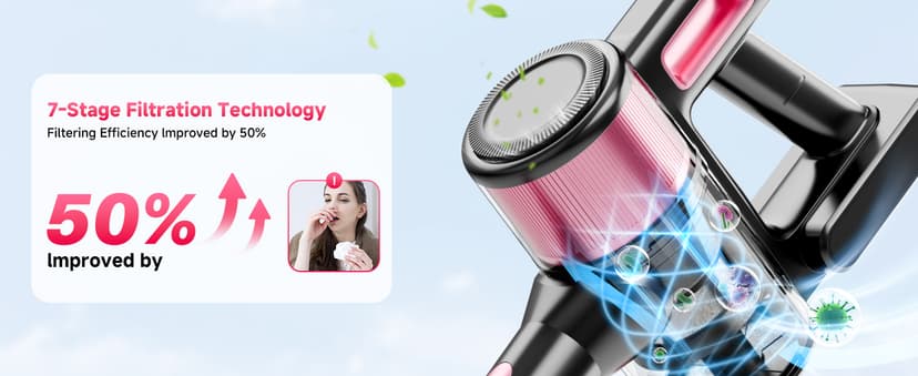 Cordless Vacuum Cleaner, 8 in 1 Powerful Stick Vacuum with 45min Runtime, Anti-Tangle Vacuum Cleaners for Home, Lightweight Handheld Wireless Vacuum for Hardwood Floor Carpet pet Hair, Rose