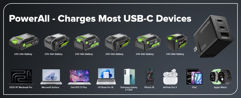 Greenworks 24V Cordless Brushless 400 in-lbs Drill/Driver+1950 in-lbs Impact Driver Combo,High Torque, Lightweight, (2) 2.0Ah USB-C Batteries(12,000mAh Power Bank) and 65W USB-C Fast Charger(3-Port)