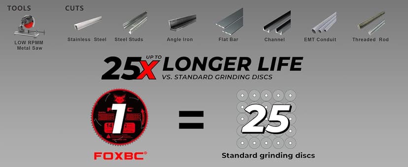 FOXBC 14 Inch Metal Steel Cutting Saw Blade 72 Tooth for Evolution 14 Inch Chop Saw and Other, Cermet Carbide Up to 5X Longer Life