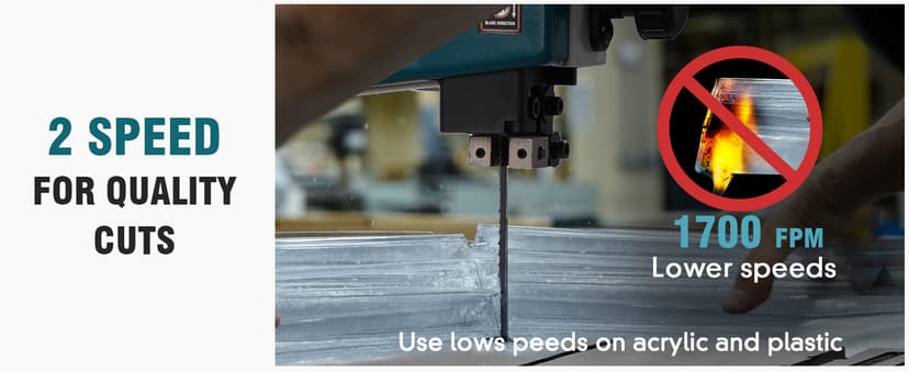 3Amp 9 Inch Benchtop Band Saw, 2-Speed(1700/2500FPM)with 360° Work Light, Miter Gauge & Rip fence, Steel Base, Band Saws for Woodworking