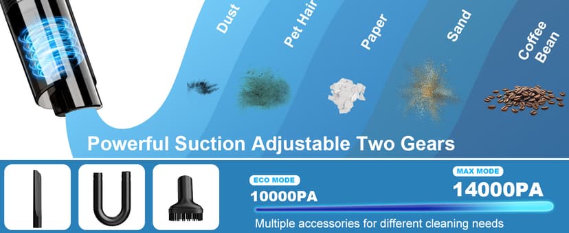 Handheld Vacuum Cordless, Portable Car Vacuum with 2-Speed, 10KPA Powerful Suction Vacuum Cleaner with Charging Dock, Lightweight 4-in-1 Mini Hand Held Vacuum for Car Home Pet Office and Pet Hair 115B