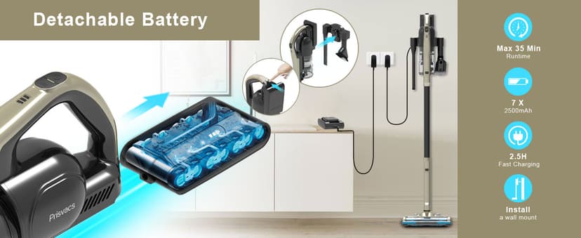 Cordless Vacuum Cleaner, 25Kpa Powerful Suction Ultralight Stick Vacuum with Tangle-Resistant Floor Brush, 2500mAh Fast-Charging Battery for Pet Hair Floor Carpet Stair, 4 Hepa