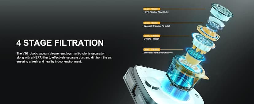 Robot Vacuum for Pet Hair, Automatic Robot Vacuum Cleaner Self Cleaning Brushroll, Robotic Vacuum Ideal for Carpet, 22,000 Pa Square