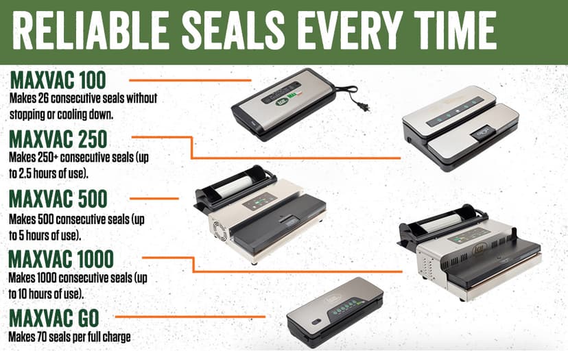 LEM Products MaxVac 1000 Stainless Steel Vacuum Sealer with Removable Bag Holder and Cutter, Silver and Black