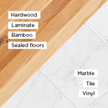 Better Life Floor Cleaner - Liquid Multipurpose Cleaner for Wood, Tile, Laminate, Vinyl, Bamboo - Hardwood Floor Cleaner for Mopping - Citrus Mint, 32 Fl Oz (Pack of 2)