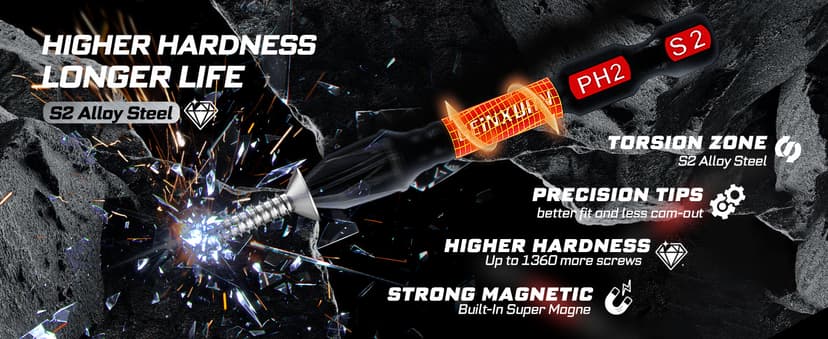 98Pieces 1”/2” Impact Screwdriver Bits Set, Magnetic S2 Steel (Phillips/Slotted/Square/Torx/Hex/Security Torx) Driver Bits Tips,Impact Bit Holder and Nut Driver with Red Storage Box Case