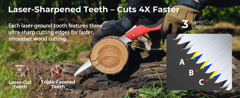 10 Inch Folding Saw Laser-Cut Teeth Pruning Saw for Tree Trimming, D2 Steel Hand Saws for Wood Cutting, 7 TPI Wood Saws Hand For Camping, Bushcraft, Gardening, Outdoor, Heavy-duty Garden Tool