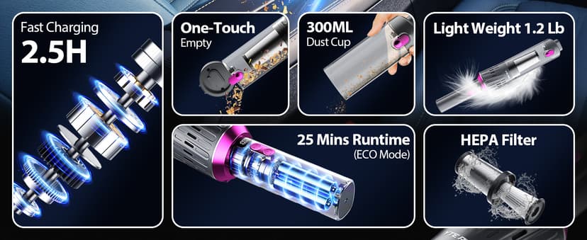 Handheld Vacuum Cordless 25000Pa Car Vacuum 3-in-1 Handheld Vacuum, Includes Smart Display and Charging Base Hand Vac Cordless Rechargeable One-Touch Empty for Home/Pet/Car (Violet)