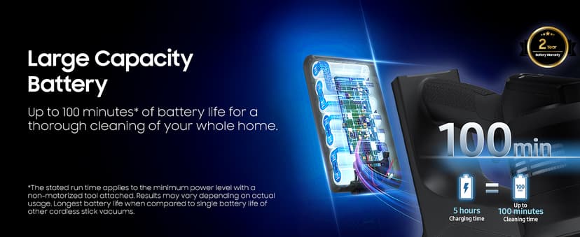 Samsung Bespoke AI Jet Ultra Cordless Stick Vacuum with All-in-One Clean Station, 400AW Powerful Suction, Long Battery Life, Anti-Tangle Pet Tool, 2025, Satin Black, VS90F40DMK/AA