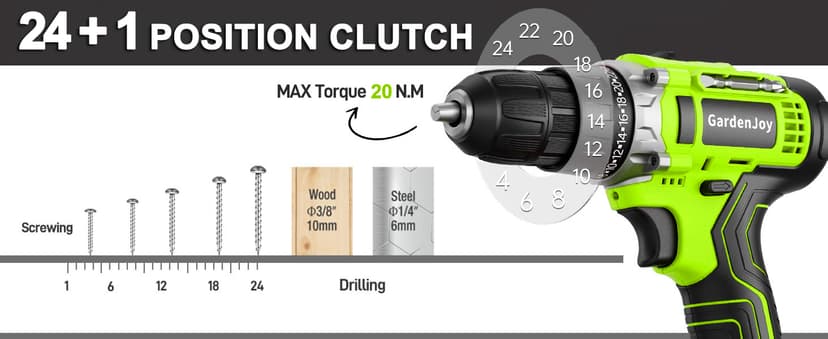 GardenJoy Cordless Power Drill Set: 12V Electric Drill with Battery and Charger, 65pcs Acessories, 3/8"Keyless Chuck, 2 Variable Speed, 24+1 Position, Compact Drill Driver Kit for Home & DIY Project