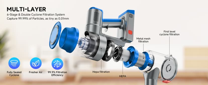 Cordless Vacuum Cleaner for Home, Powerful Stick Vacuum Cleaner with Rechargeable Battery, 6 in 1 Lightweight Handheld Vacuum, 45 Mins Runtime Cordless Vacuum for Hardfloor & Carpets Pet Hair,Blue