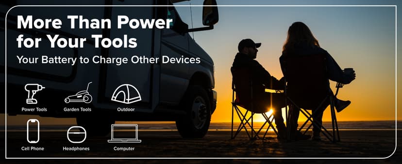 Greenworks 24V Cordless Brushless 800 in-lbs Drill/Driver, Professional Grade,21 Clutch, 4.0Ah USB-C Battery (24,000mAh Power Bank),65W USB-C Fast Charger(3-Port) and USB C to USB C Cable(3.3FT)