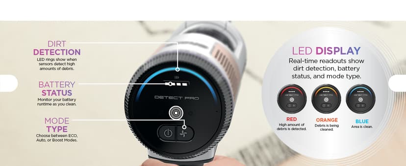 Shark Detect Clean & Empty Auto-Empty System - Lightweight Cordless Vacuum Cleaner with HEPA Filter, Portable Handheld Attachment, Crevice Tool, Ideal Stick Vacuum for Pet Hair, White, IW3511