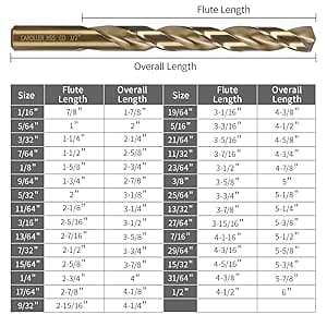 Cobalt Drill Bit Set 29-Piece M35 Cobalt Steel Metal Drill Bits Durable Round Shank Drill Sets for Steel, Wood Plastic Sheet Metal – Includes Practical Cup-Type Holder (29pcs Cobalt)
