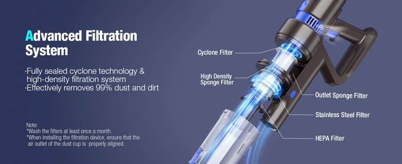 Cordless Vacuum Cleaner, 550W 45KPA 45Min Vacuum Cleaners for Home, Self-Standing Stick Vacuum with Touch Screen, 3 Power Modes, Rechargeable Battery, Handheld Vacuum for Pet Hair/Carpet/Floor