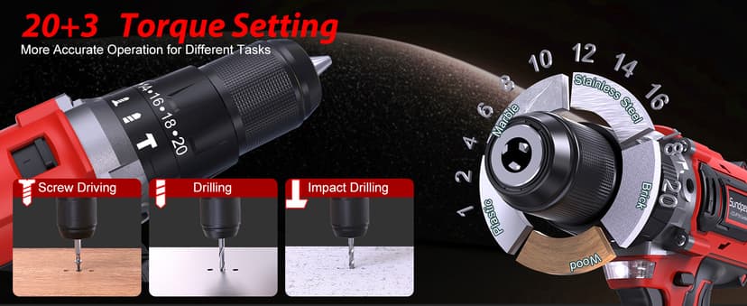 1060In·lbs Cordless Drill Driver - 20+3 Torque Brushless Hammer Drill with 2 x 4.0Ah Battery & Fast Charger - 21V Electric Power Drills Set with 2 Speeds & 1/2 Inch Self-locking Metal Chuck