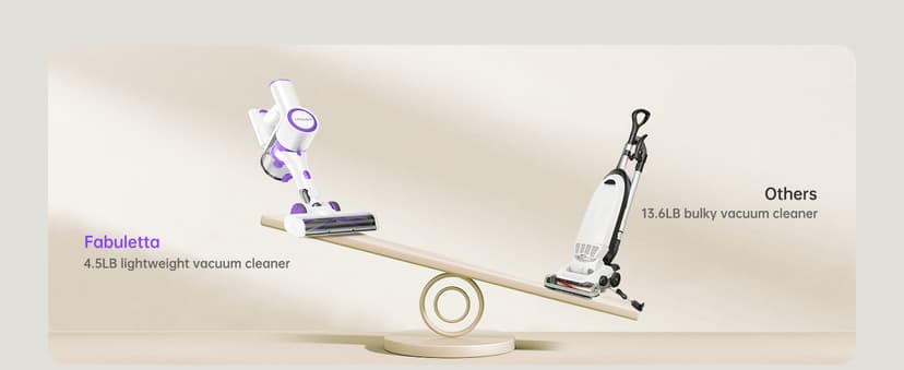 FABULETTA Cordless Vacuum Cleaner for Home, 500W Lightweight Vacuum Cleaner with MAX 50 Min Detachable Battery, Brushless Motor, 6 in 1 Stick Vacuum for Hardwood Floors and Carpet Pet Hair Car(Purple)