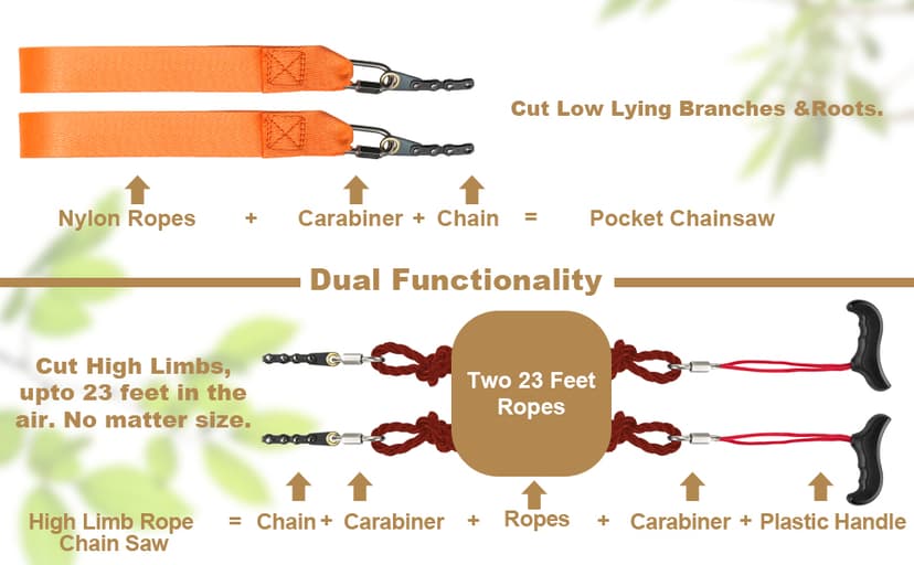 Rope Saw for Tree Limbs, 55 Inch Chain Saw with 70 Sharp Teeth & 46 Feet Ropes Kit, High Limb Pocket Chainsaw