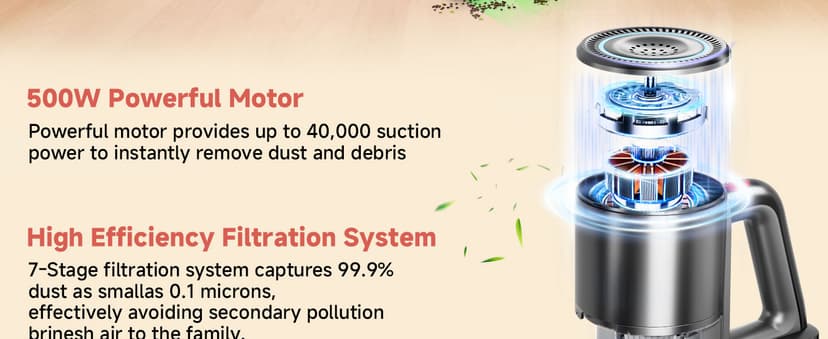 Cordless Vacuum Cleaner, 500W/40Kpa Stick Vacuum with 45Mins Runtime, Self-Standing Vacuum Cleaners for Home, Anti-Tangle, 1.5L Dust Cup, Rechargeable Vacuum for Hardwood Floor Carpet Pet Hair