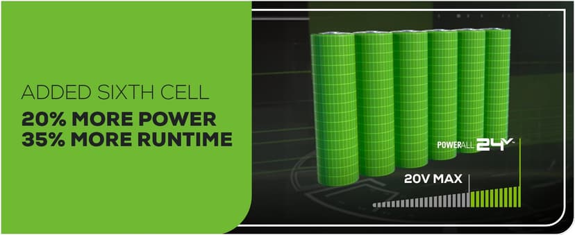 Greenworks 24V Brushless Cordless Jig Saw,3000 SPM,1 Inch Stroke Length Jigsaw with 6PCS Blades,4 Orbital Settings,45 Degree Cutting Angle,Tool-Free Blade Changing