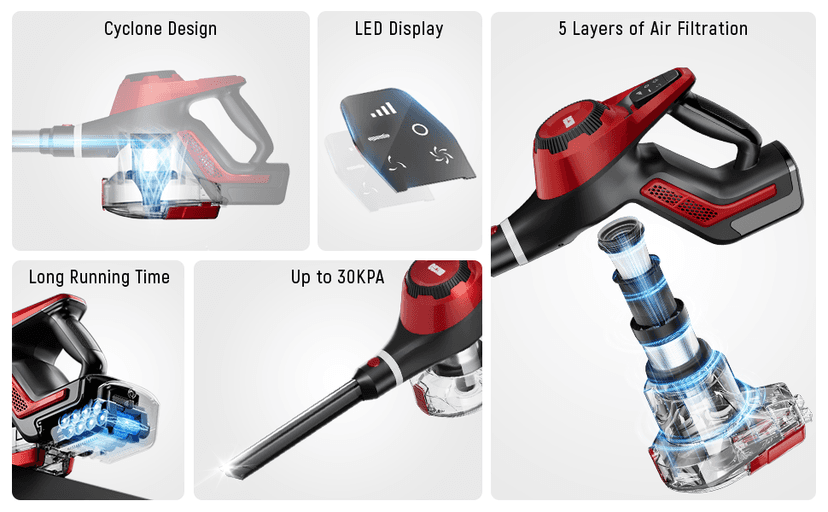 Cordless Vacuum Cleaner, 30Kpa Home Stick Vacuum, Smart Display & 1.5L Dust Cup, 55mins Max Runtime, Rechargeable Lightweight Handheld Vavuum for Pet Hair/Carpet/Hardwood Floor/Car (Red)