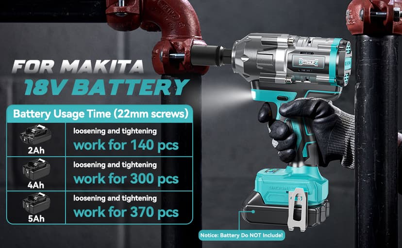 Cordless Impact Wrench 1/2 inch for Makita 18V Battery, 900Ft-lbs Brushless Electric Power Impact Driver Gun Tool, 2100RPM High Torque Impact Wrench with LED Work Light (Tool Only)