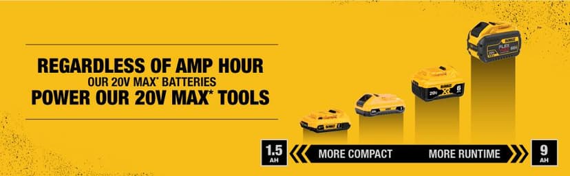 DEWALT 20V MAX Impact Driver Kit, 1/4-Inch, Battery and Charger Included (DCF885C1)