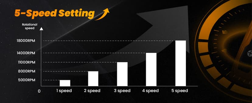 HARDELL Mini Cordless Rotary Tool, 5-Speed and USB Charging Rotary Tool Kit with 69 Accessories, Multi-Purpose 3.7V Power Rotary Tool for Sanding, Polishing, Drilling, Etching, Engraving, DIY Crafts