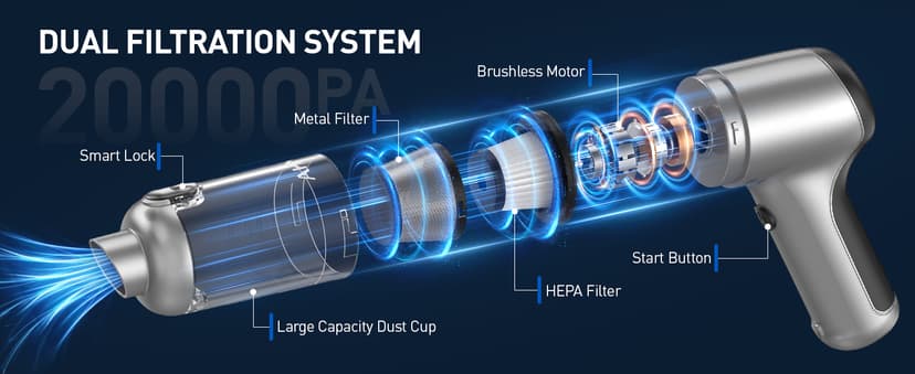 AHNR Handheld Car Vacuum Cleaner Cordless with Brushless Motor, 20000PA High Power Vacuum Cleaner & Air Duster, 3 in 1 Keyboard Portable Mini Hand Held Vacuums Cleaner for Car Home