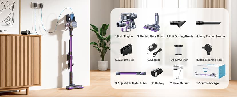Lubluelu Cordless Vacuum Cleaner, Stick Vacuum Cordless Rechargeable with Lightweight 235W Brushless Motor, Self-Standing and Handheld Design for Carpet, Hard Floor and Pet Hair (Purple)