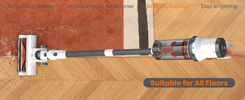 Cordless Vacuum Cleaner, 550W/45Kpa Vacuum Cleaners for Home, Max 60Mins Runtime, Anti-Tangled & 1.6L Dust Cup Stick Vacuum, Lightweight Vacuum for Carpet, Hard Floor(Upgraded)