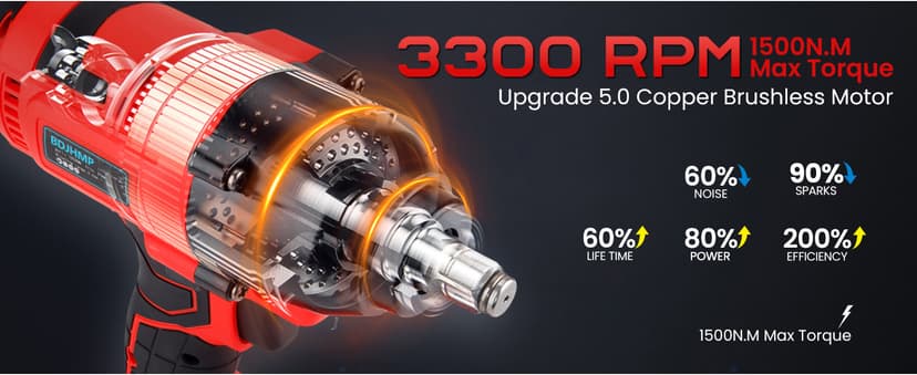 Cordless Impact Wrench, 1106 FT-lbs 1500Nm Brushless Impact Gun 1/2", 18V 2 * 5.0 Ah Multifunction Power Impact Driver for Home Car Truck Mower